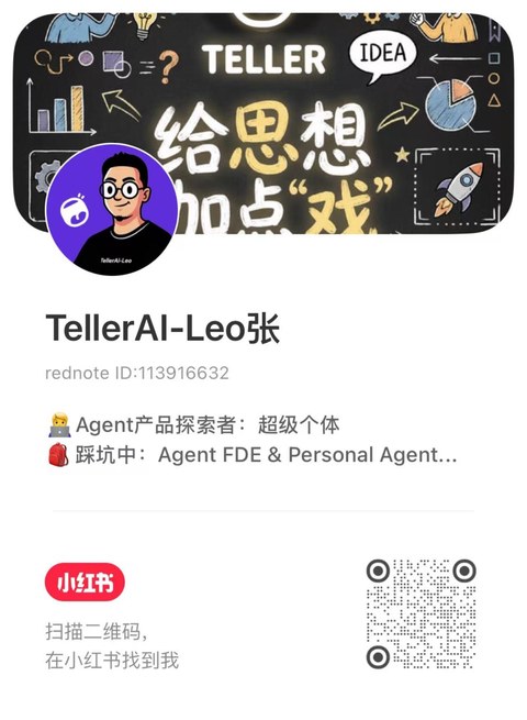小红书二维码